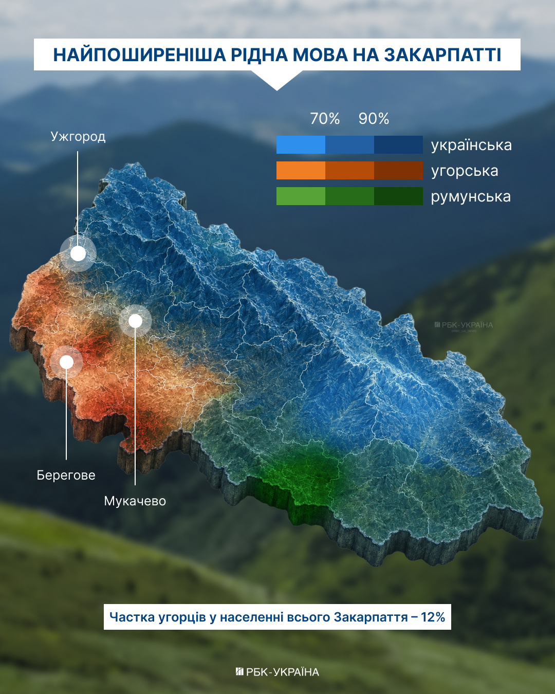 Ультиматуми чи діалог? Чого чекати Україні від Петера Мадяра та нової влади Угорщини